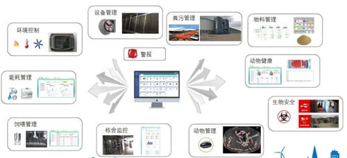 展會新品丨京鵬物聯(lián)網(wǎng) 集成各大系統(tǒng)，開啟一鍵萬物聯(lián)動(dòng)新篇章